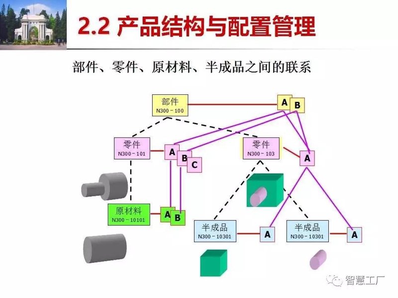 调兵山运输：如何在现代仓储物流中脱颖而出
