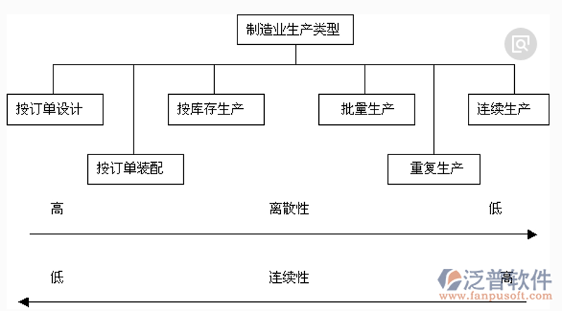 调兵山货运行业的新篇章：物流网络的升级与革新